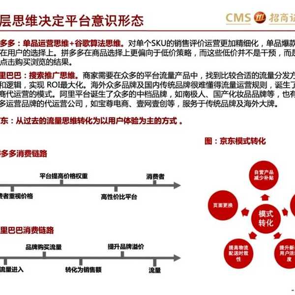 固话供应商查询实战指南:解密企业通信的底层逻辑
