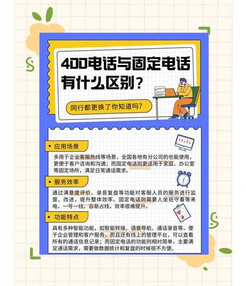 固话供应商查询实战指南:解密企业通信的底层逻辑