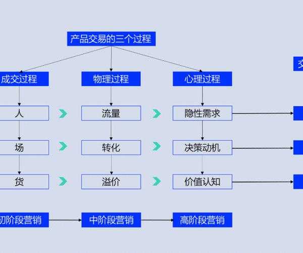 固话供应商查询实战指南:解密企业通信的底层逻辑