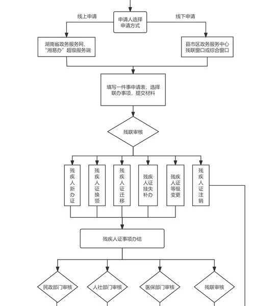 深度解析:如何高效获取八步区行政辖区图片的实战指南