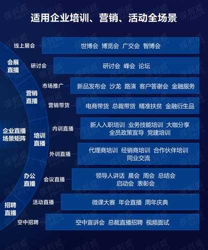 固话话费查询新思路:拆解三种办公场景下的高效管理方案