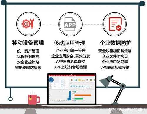 固话话费查询新思路:拆解三种办公场景下的高效管理方案