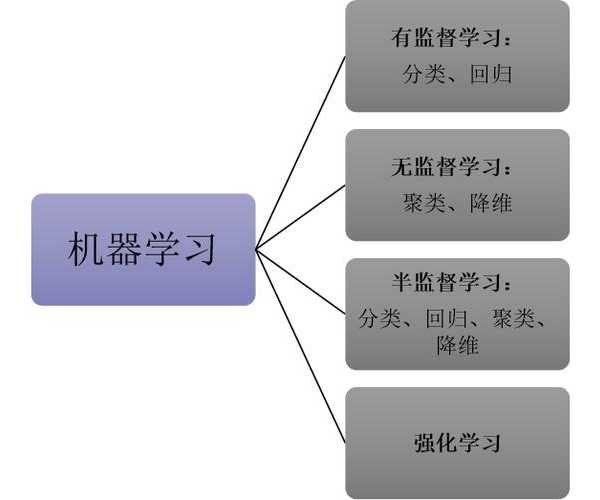 北京市固话查询背后的技术原理与实战指南