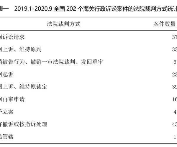 当证件遇上边界线:行政执法证辖区限制的突围指南