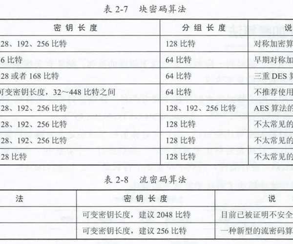 解密移动固话查询：从原理到实战的深度操作指南
