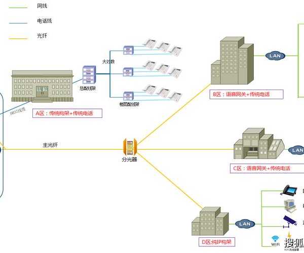 从逆向工程到数据挖掘:解密东莞固定电话定位的三种技术路径