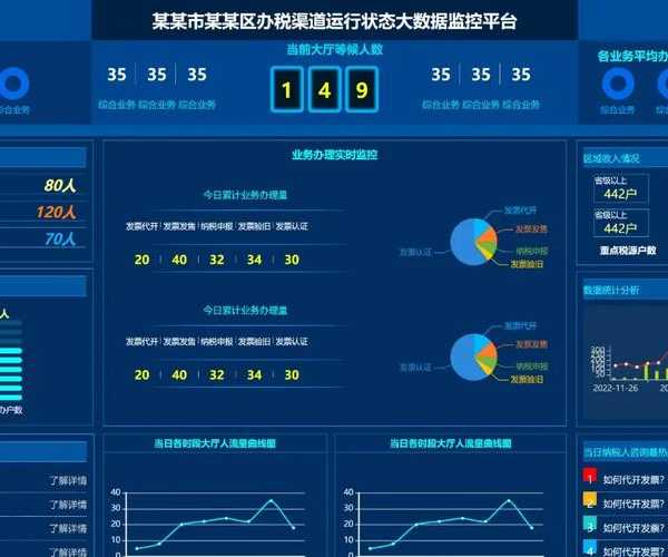 解构湖南行政版图:用数据可视化打开辖区管理的3个实战场景