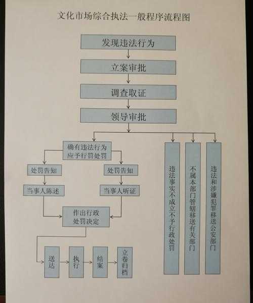 解构湖南行政版图:用数据可视化打开辖区管理的3个实战场景