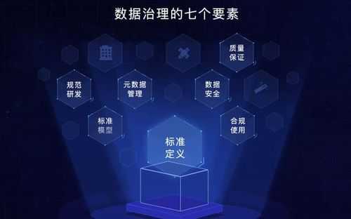 解码嘉善县行政区划标识：政务数据治理中的代码玄机