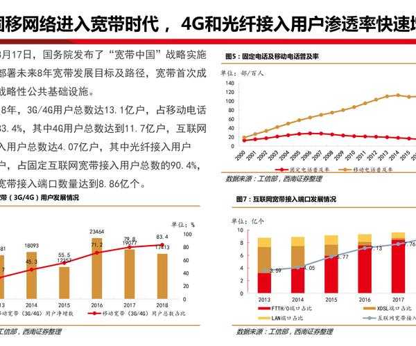 固话余额查询深度指南:这3种隐藏技巧连营业厅员工都在用