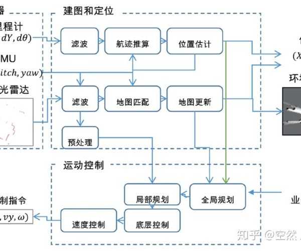 解密陇南行政归属:技术人必备的3种精准定位方法