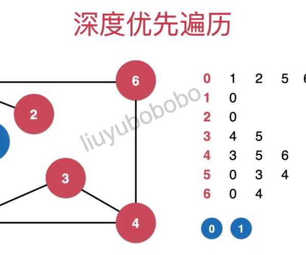 联通固话详单查询深度指南:从企业报账到个人查岗的全场景方案