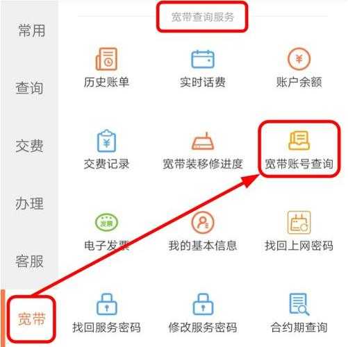 联通固话详单查询深度指南:从企业报账到个人查岗的全场景方案