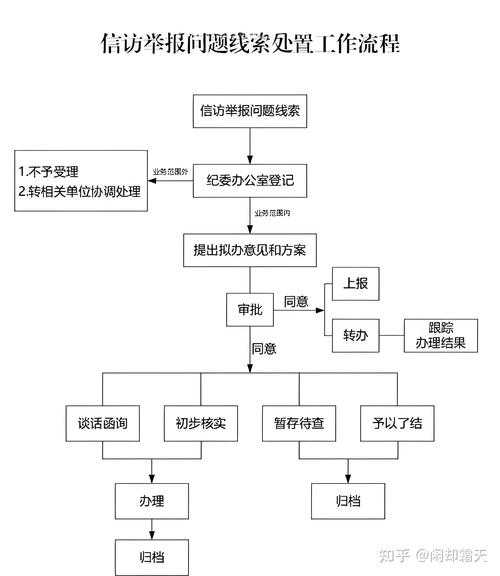 当GIS遇上政务办公:解锁凤岗县行政区划详图的五种高阶玩法