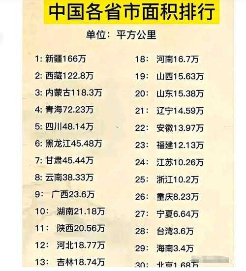 当数据遭遇边界:解密行政区划面积与辖区面积的深层差异