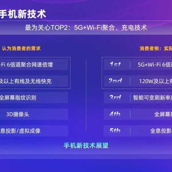 当固话成为办公刚需:南京电信用户必须掌握的5种高效查询姿势