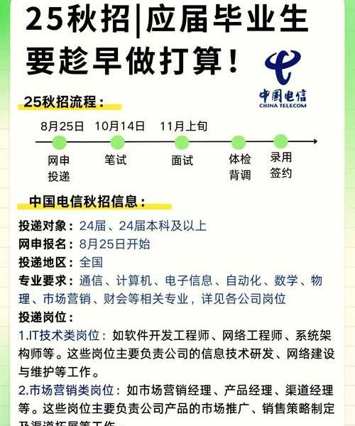 固话清单查询背后的技术逻辑:中国电信用户必须知道的三种专业方案