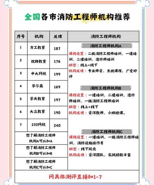 从技术视角拆解天津小汽车辖区指标:一份工程师的避坑指南
