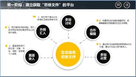 逆向工程思维:固话查询具体地址的3种实战级解决方案