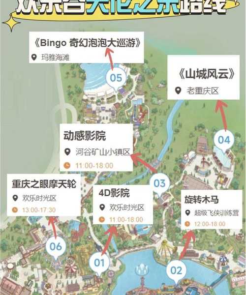 从行政规划到游玩攻略:重庆欢乐谷属地管理的技术视角
