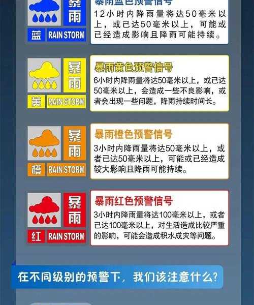 地图天气预报:从数据可视化到灾害预警的硬核指南