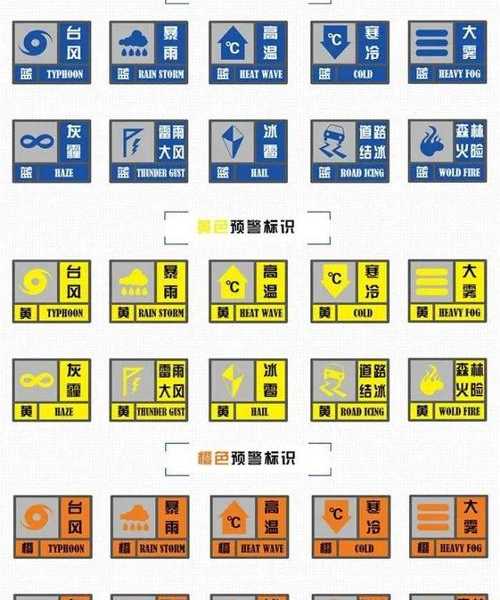 地图天气预报:从数据可视化到灾害预警的硬核指南