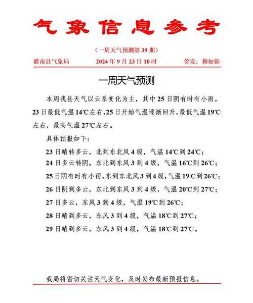 天气预报周至的深度玩法:从数据获取到场景化应用的完整指南