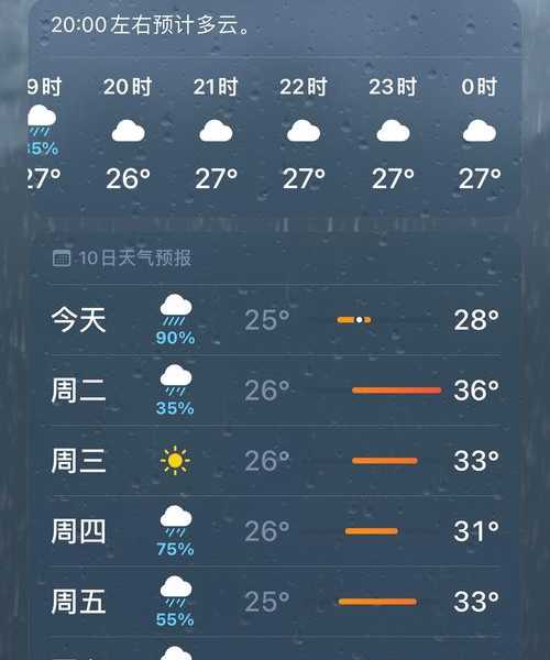 周五天气预报解密:职场人必备的3种智能预警方案