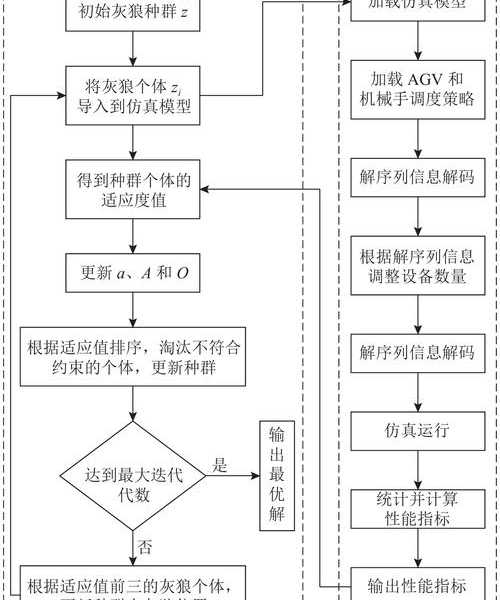解码地址奥秘:从仙桥屯埔邮政编码看现代地址系统的技术逻辑