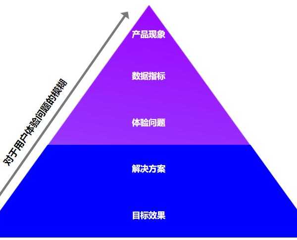 从技术视角解析:如何精准定位安岳永清邮编背后的逻辑