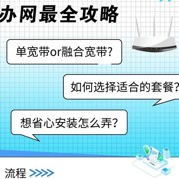重庆固话宽带余额查询全场景指南:从办公室到家庭的高效管理方法论